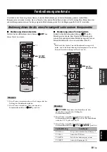 Предварительный просмотр 329 страницы Yamaha RX-V1900 Owner'S Manual