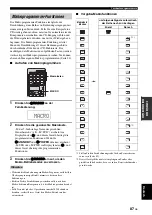 Предварительный просмотр 335 страницы Yamaha RX-V1900 Owner'S Manual