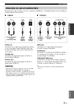 Предварительный просмотр 385 страницы Yamaha RX-V1900 Owner'S Manual