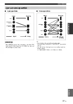 Предварительный просмотр 387 страницы Yamaha RX-V1900 Owner'S Manual