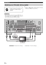 Предварительный просмотр 388 страницы Yamaha RX-V1900 Owner'S Manual