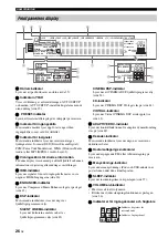 Предварительный просмотр 396 страницы Yamaha RX-V1900 Owner'S Manual