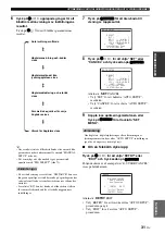 Предварительный просмотр 401 страницы Yamaha RX-V1900 Owner'S Manual