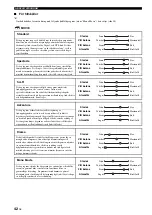 Предварительный просмотр 412 страницы Yamaha RX-V1900 Owner'S Manual