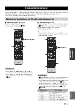 Предварительный просмотр 451 страницы Yamaha RX-V1900 Owner'S Manual