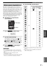 Предварительный просмотр 457 страницы Yamaha RX-V1900 Owner'S Manual