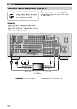 Предварительный просмотр 510 страницы Yamaha RX-V1900 Owner'S Manual