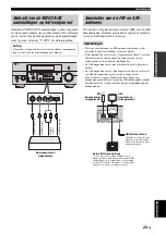 Предварительный просмотр 515 страницы Yamaha RX-V1900 Owner'S Manual