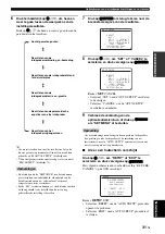 Предварительный просмотр 523 страницы Yamaha RX-V1900 Owner'S Manual