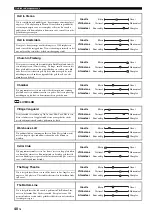 Предварительный просмотр 532 страницы Yamaha RX-V1900 Owner'S Manual