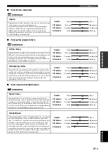 Предварительный просмотр 533 страницы Yamaha RX-V1900 Owner'S Manual