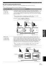 Предварительный просмотр 553 страницы Yamaha RX-V1900 Owner'S Manual