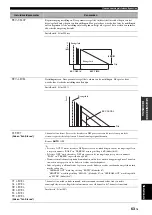 Предварительный просмотр 555 страницы Yamaha RX-V1900 Owner'S Manual