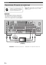 Предварительный просмотр 632 страницы Yamaha RX-V1900 Owner'S Manual