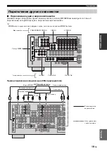 Предварительный просмотр 633 страницы Yamaha RX-V1900 Owner'S Manual