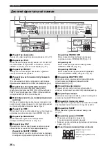 Предварительный просмотр 640 страницы Yamaha RX-V1900 Owner'S Manual