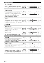 Предварительный просмотр 654 страницы Yamaha RX-V1900 Owner'S Manual