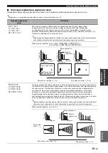 Предварительный просмотр 675 страницы Yamaha RX-V1900 Owner'S Manual