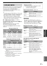 Предварительный просмотр 681 страницы Yamaha RX-V1900 Owner'S Manual