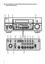 Предварительный просмотр 735 страницы Yamaha RX-V1900 Owner'S Manual