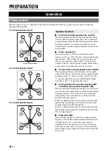 Preview for 14 page of Yamaha RX-V2065 - AV Network Receiver Owner'S Manual