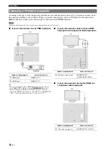 Preview for 18 page of Yamaha RX-V2065 - AV Network Receiver Owner'S Manual