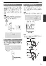 Preview for 23 page of Yamaha RX-V2065 - AV Network Receiver Owner'S Manual