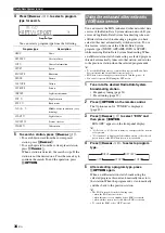 Preview for 38 page of Yamaha RX-V2065 - AV Network Receiver Owner'S Manual