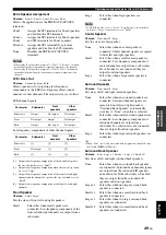 Preview for 53 page of Yamaha RX-V2065 - AV Network Receiver Owner'S Manual