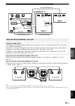 Preview for 63 page of Yamaha RX-V2065 - AV Network Receiver Owner'S Manual