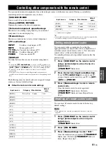 Preview for 65 page of Yamaha RX-V2065 - AV Network Receiver Owner'S Manual