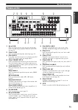 Preview for 95 page of Yamaha RX-V2065 - AV Network Receiver Owner'S Manual