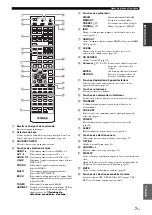 Preview for 97 page of Yamaha RX-V2065 - AV Network Receiver Owner'S Manual