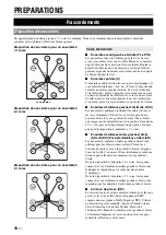 Preview for 100 page of Yamaha RX-V2065 - AV Network Receiver Owner'S Manual