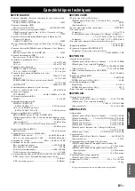 Preview for 171 page of Yamaha RX-V2065 - AV Network Receiver Owner'S Manual