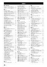 Preview for 172 page of Yamaha RX-V2065 - AV Network Receiver Owner'S Manual