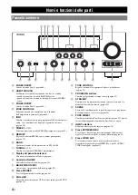 Preview for 180 page of Yamaha RX-V2065 - AV Network Receiver Owner'S Manual