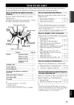 Preview for 185 page of Yamaha RX-V2065 - AV Network Receiver Owner'S Manual