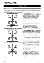 Preview for 186 page of Yamaha RX-V2065 - AV Network Receiver Owner'S Manual