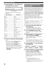 Preview for 210 page of Yamaha RX-V2065 - AV Network Receiver Owner'S Manual