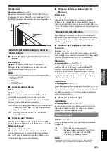 Preview for 233 page of Yamaha RX-V2065 - AV Network Receiver Owner'S Manual