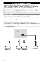 Preview for 234 page of Yamaha RX-V2065 - AV Network Receiver Owner'S Manual