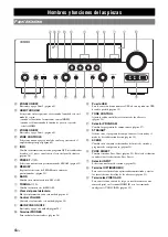 Preview for 266 page of Yamaha RX-V2065 - AV Network Receiver Owner'S Manual