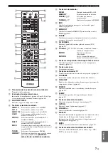 Preview for 269 page of Yamaha RX-V2065 - AV Network Receiver Owner'S Manual