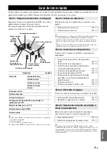 Preview for 271 page of Yamaha RX-V2065 - AV Network Receiver Owner'S Manual