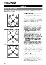 Preview for 272 page of Yamaha RX-V2065 - AV Network Receiver Owner'S Manual