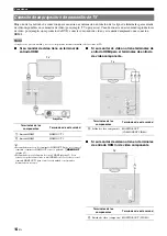 Preview for 276 page of Yamaha RX-V2065 - AV Network Receiver Owner'S Manual