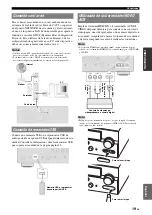 Preview for 281 page of Yamaha RX-V2065 - AV Network Receiver Owner'S Manual