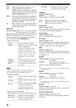 Preview for 306 page of Yamaha RX-V2065 - AV Network Receiver Owner'S Manual