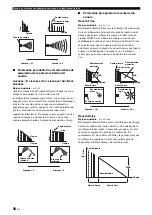 Preview for 318 page of Yamaha RX-V2065 - AV Network Receiver Owner'S Manual